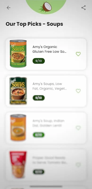 Gococo scans best soup options