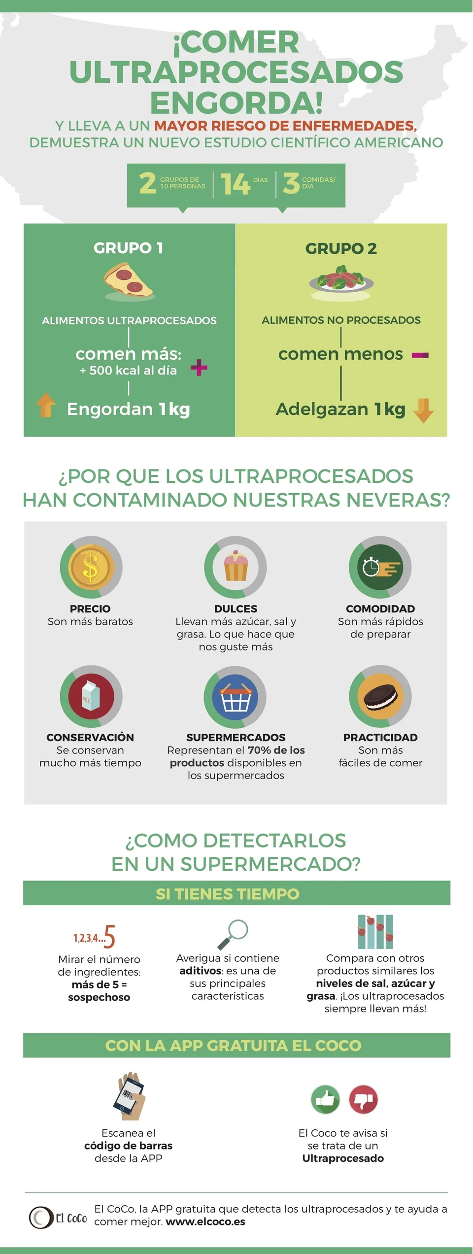 Info el coco 2