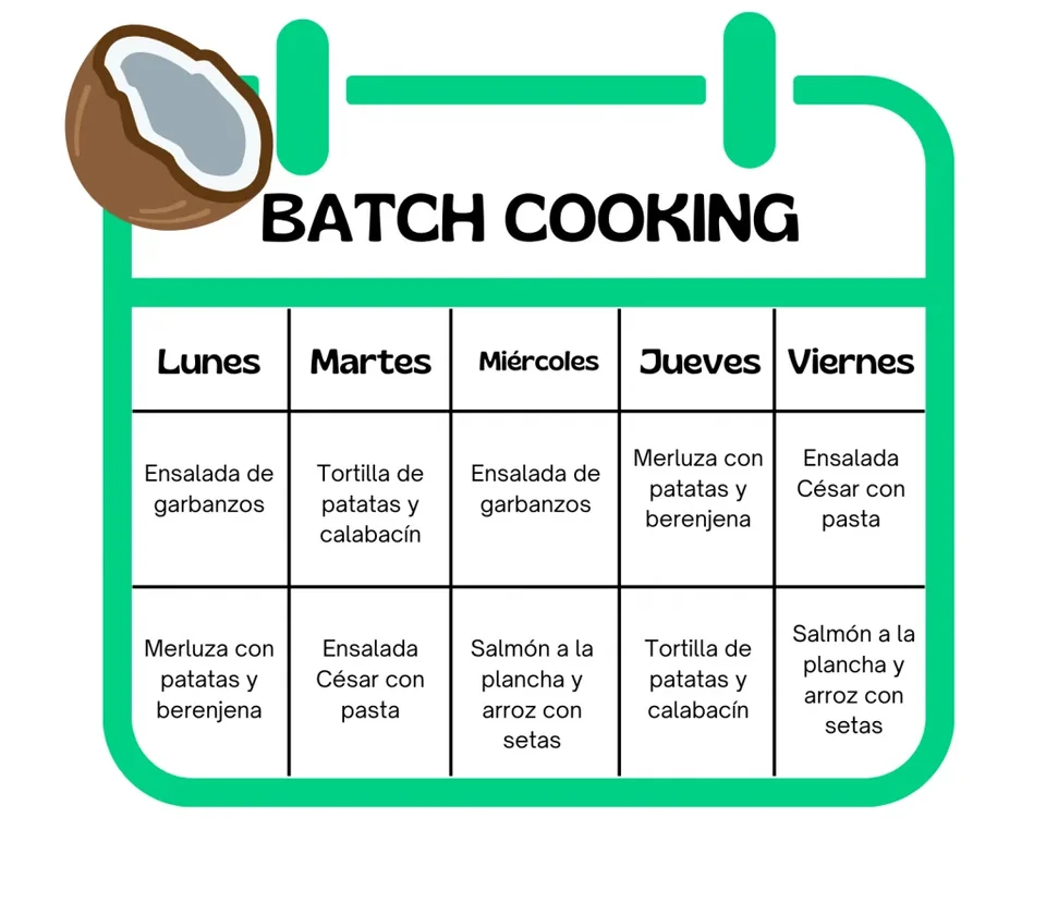 BATCHCOOKING 1