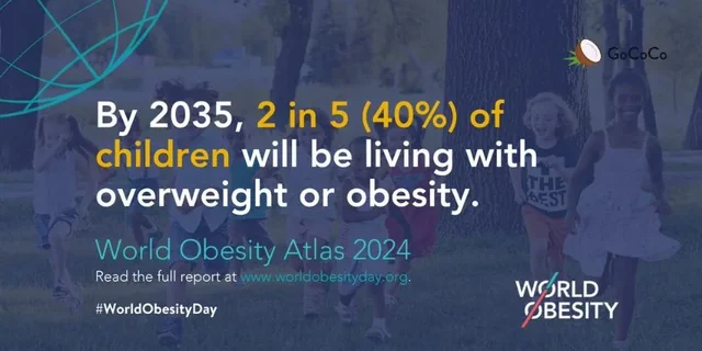 By 2035, 2 out of 5 children 40%! will be living with overweight or obesity