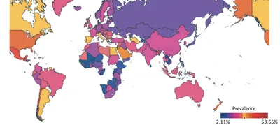 Pediatric obseity prevalence narrow