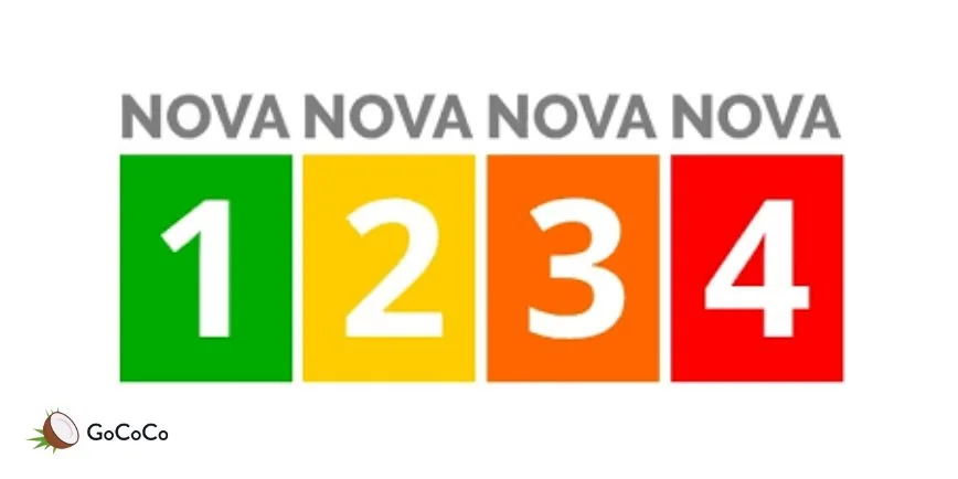 The nova score